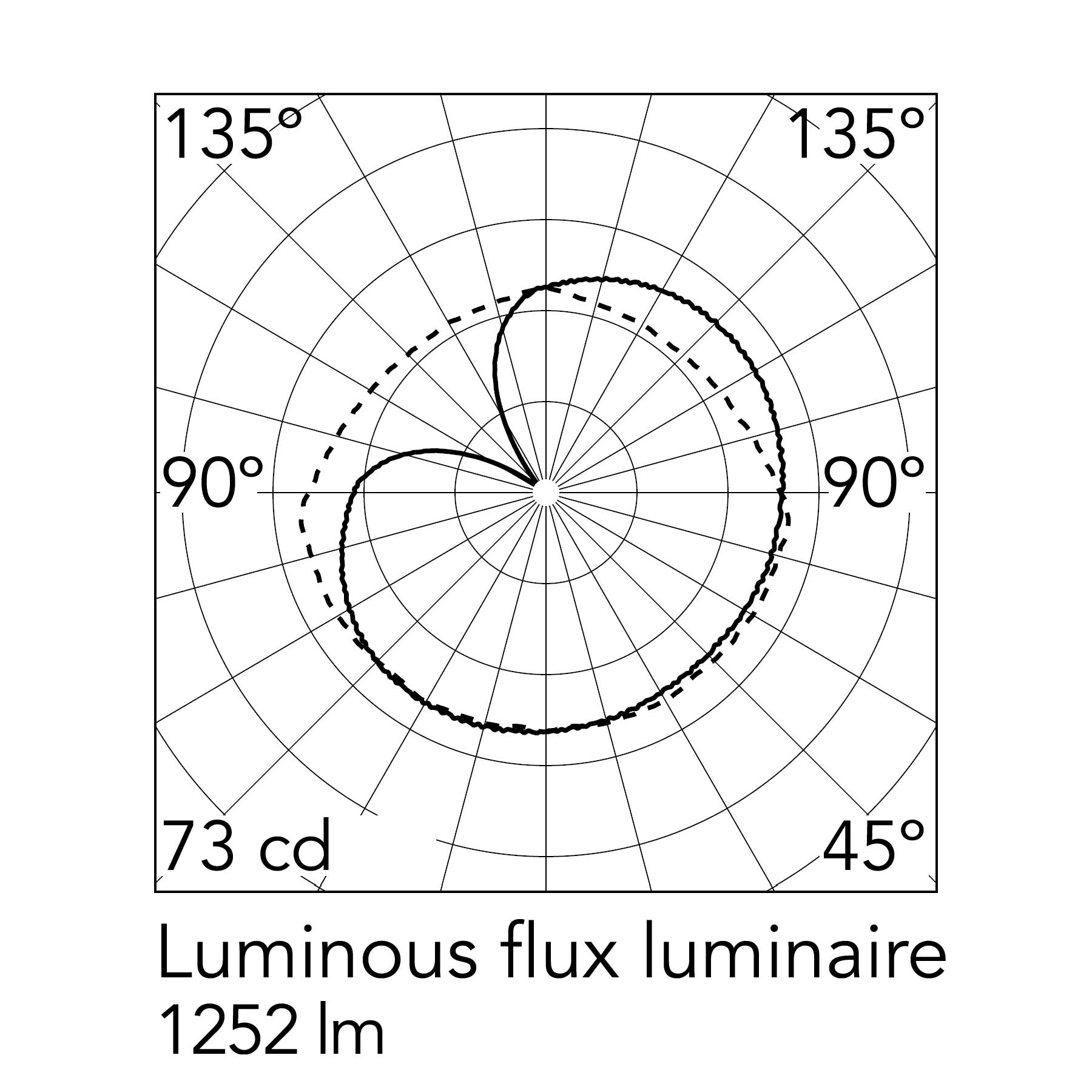 Flos IC Lights S2 E27 závěsné svítidlo