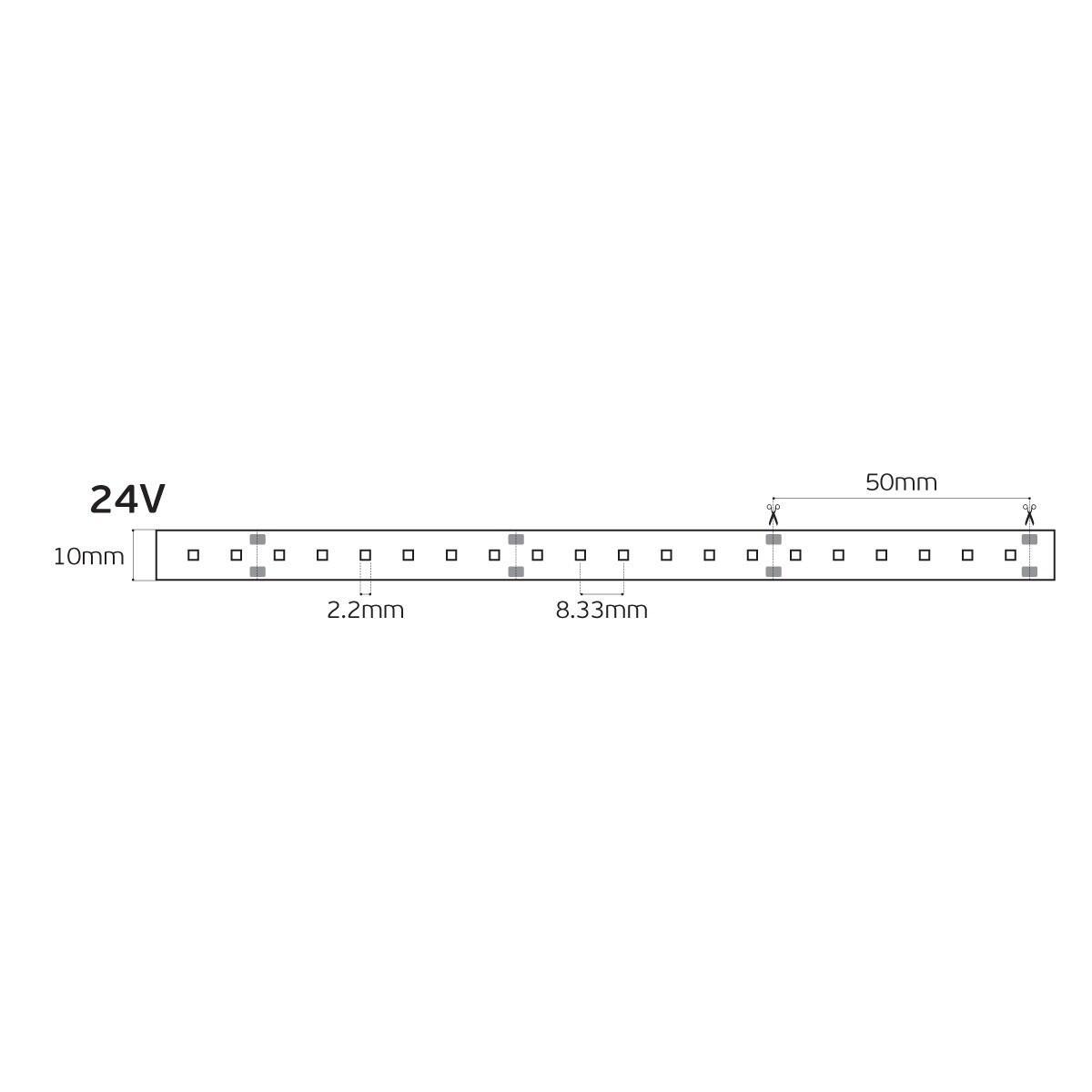24V LED traka, CRI90, IP20, 4000K (5 m)