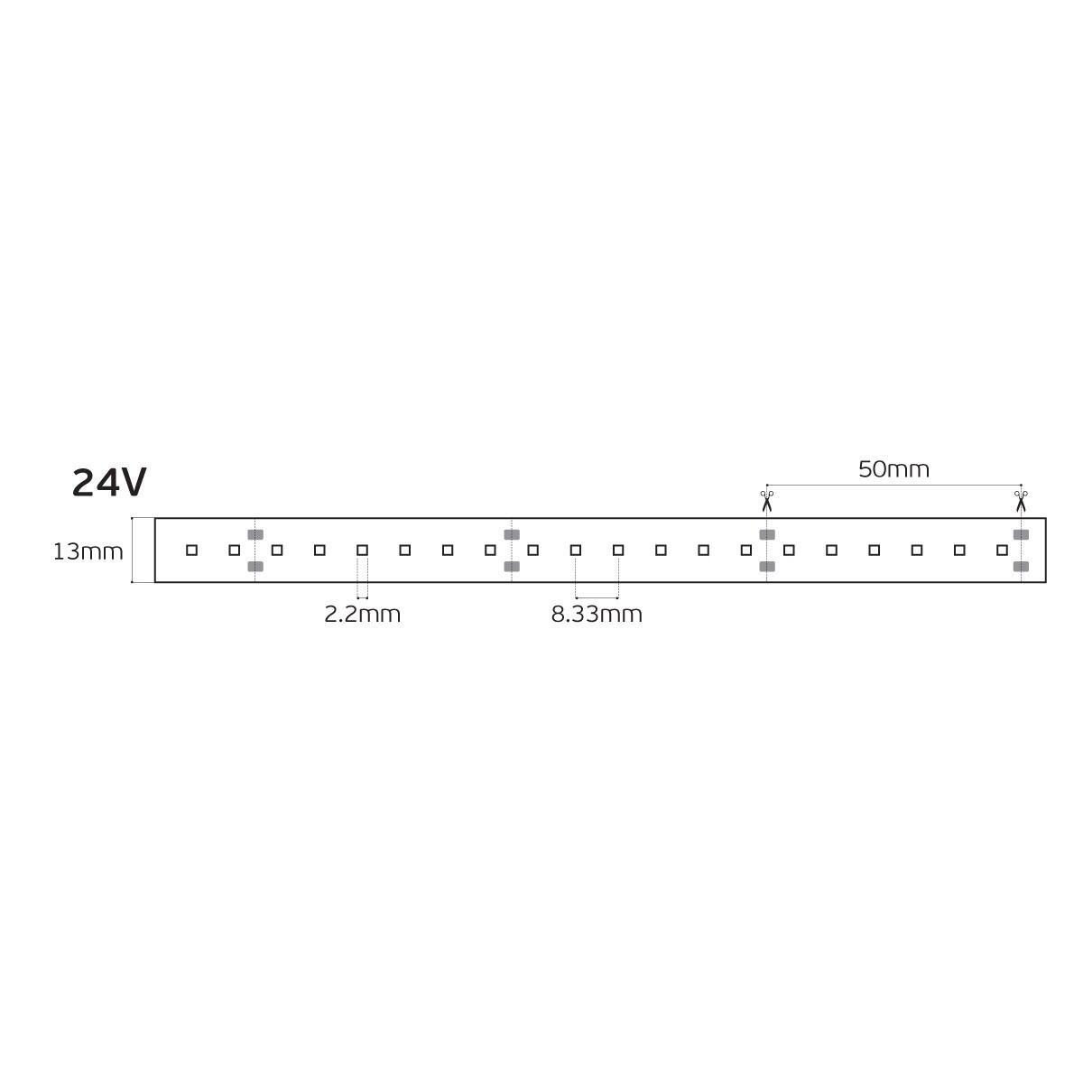 24V CRI90 IP66 4000K LED traka (5 m)