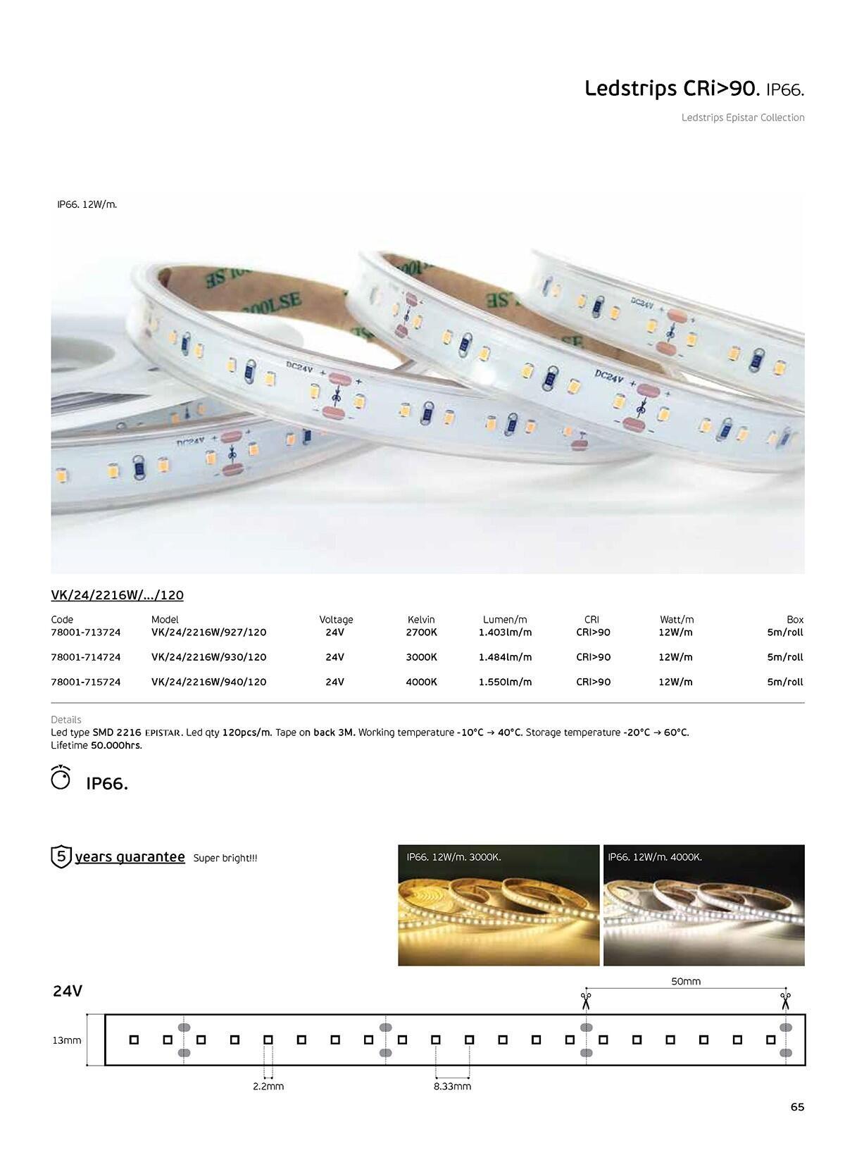 24V CRI90 IP66 4000K LED traka (5 m)