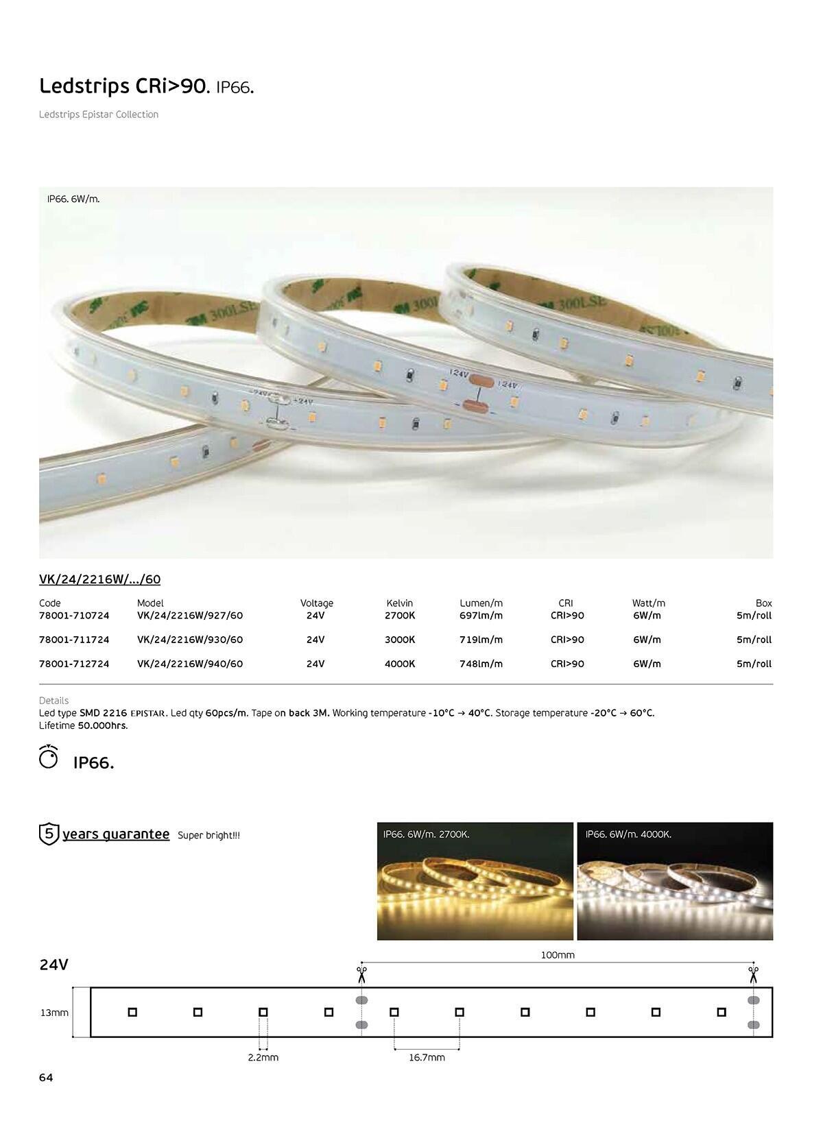 24V CRI90 IP66 4000K LED traka (5 m)