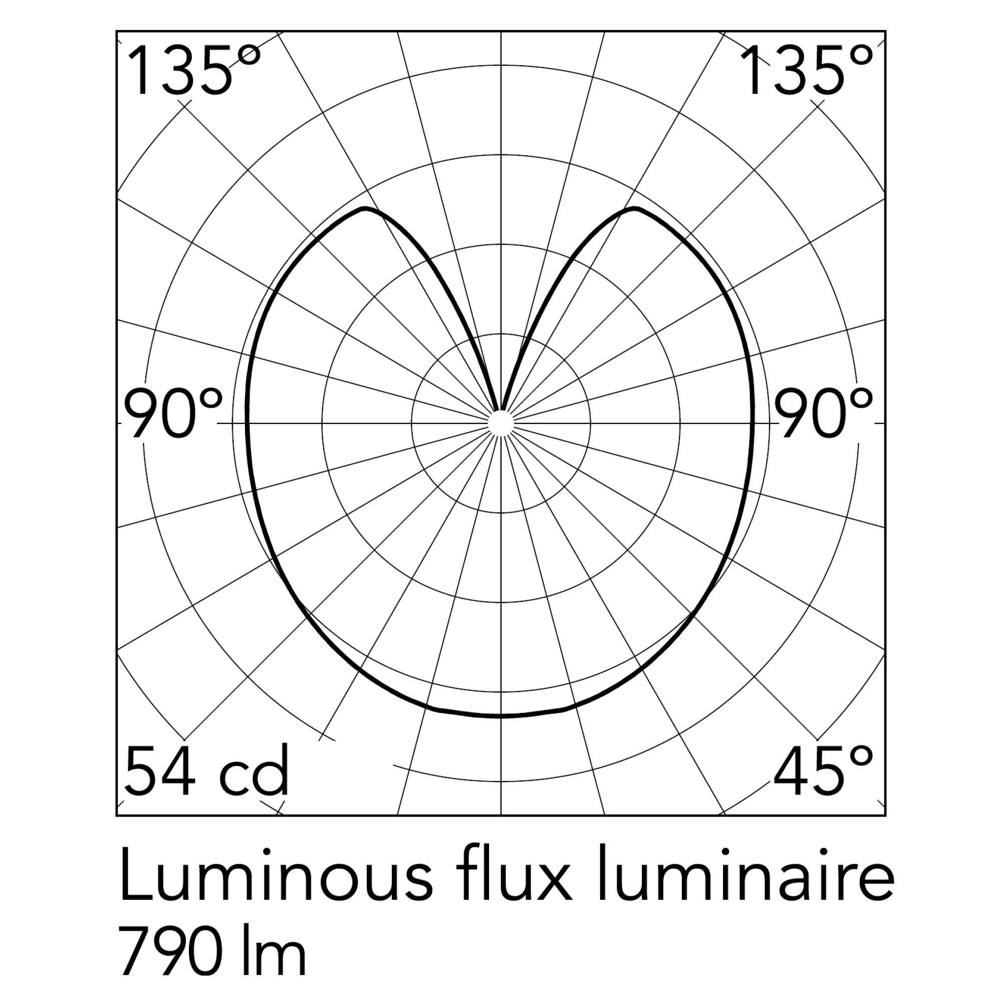 Flos Glo-Ball E14 přisazené svítidlo