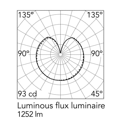 Flos Glo-Ball E27 závěsné svítidlo