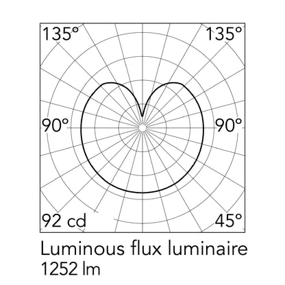 Flos Glo-Ball E27 závěsné svítidlo