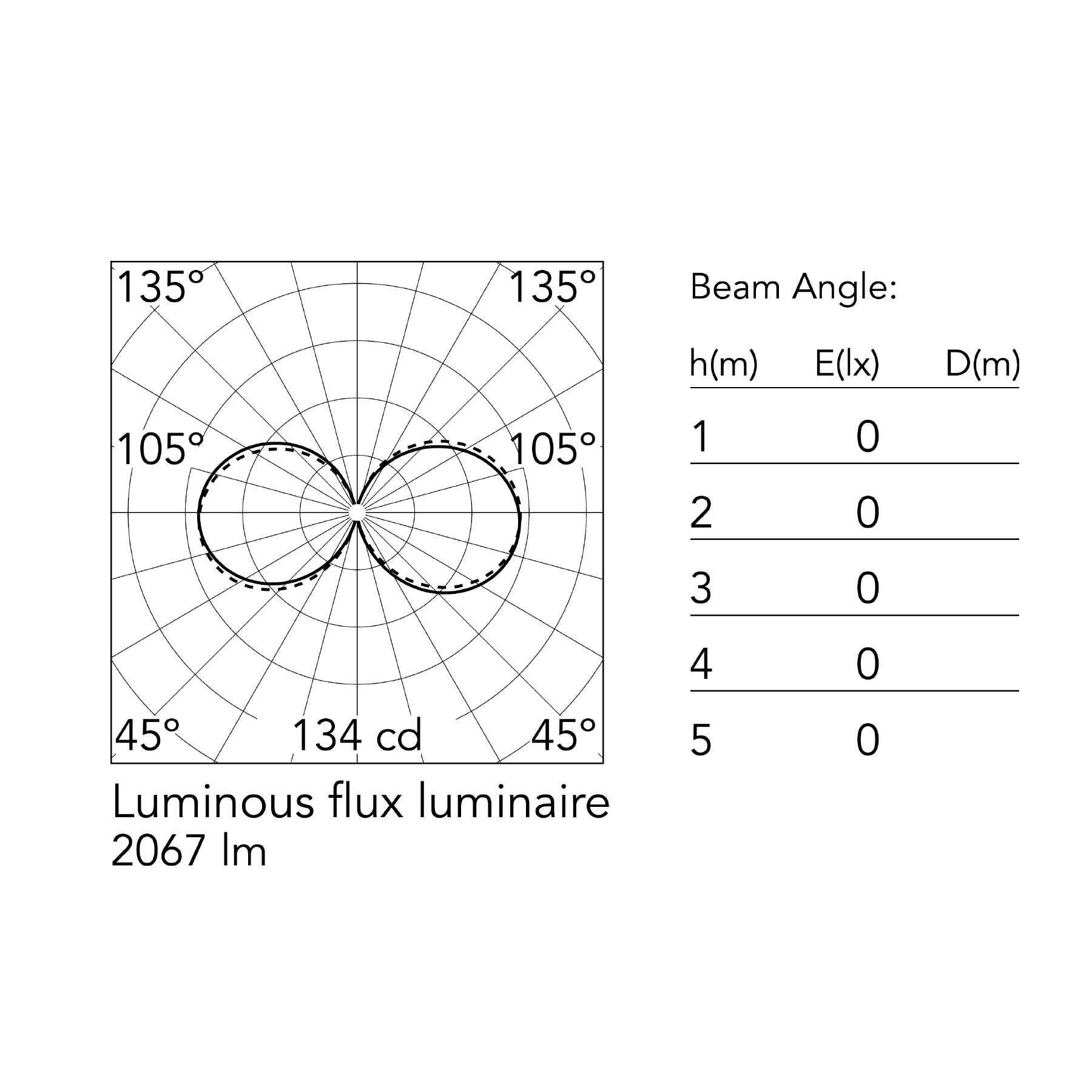 Flos SuperWire F LED stojací skleněné svítidlo
