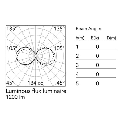 Flos SuperWire T LED stolní skleněné svítidlo