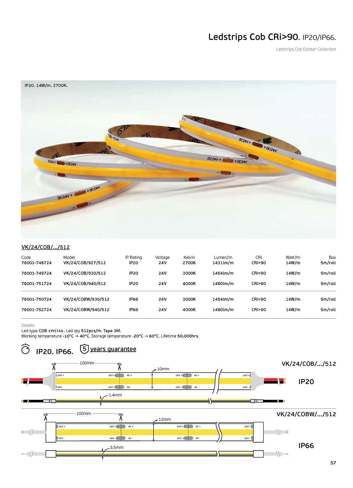 COB LED traka 24V CRI90 IP66 (5m)