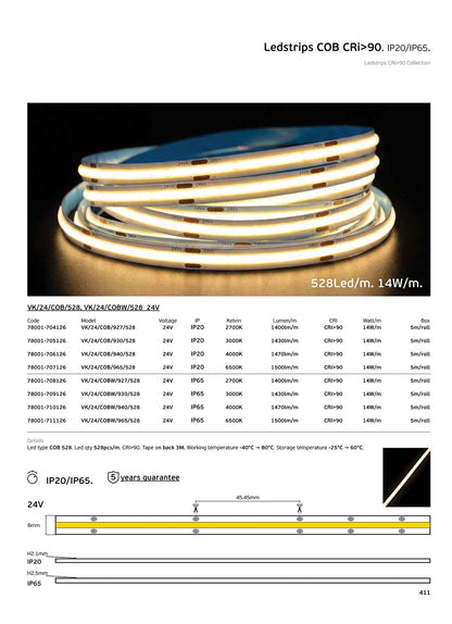 COB LED traka, 24V, CRI90, IP20, 3000K/4000K, dimabilna (5 m)