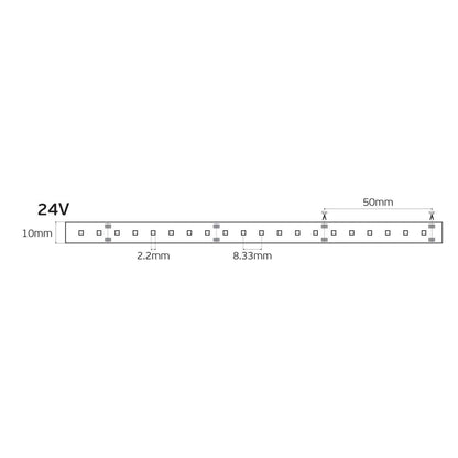 24V LED traka, CRI90, IP20, 4000K (5 m)