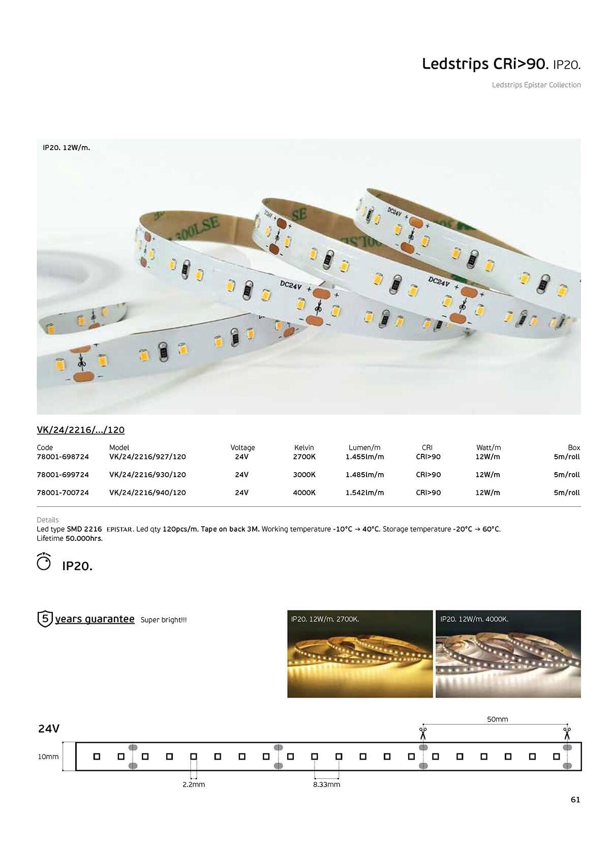 24V LED traka, CRI90, IP20, 4000K (5 m)
