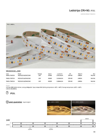 24V LED traka, CRI90, IP20, 4000K (5 m)